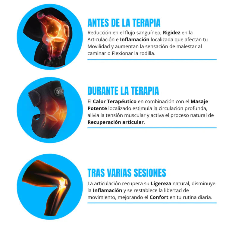 FlexKnee™ - RODILLERA MASAJEADORA + CALOR TERAPEUTICO