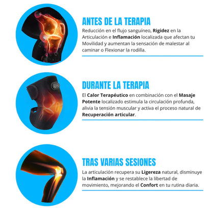 FlexKnee™ -  RODILLERA MASAJEADORA + CALOR TERAPEUTICO